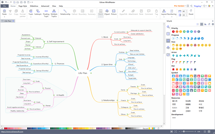 mind mapping programs for mac
